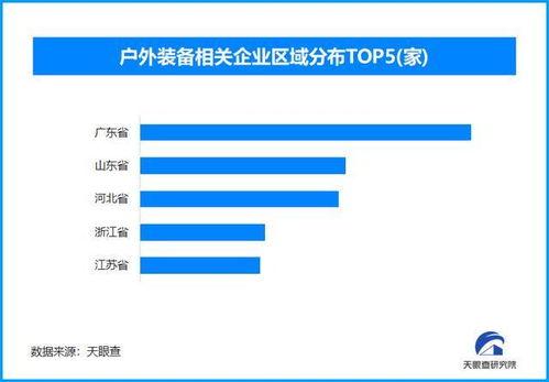 国产户外视频网站,国产视频网站引领户外探险潮流